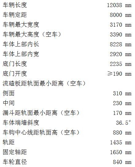 K13型石砟漏斗车1.jpg